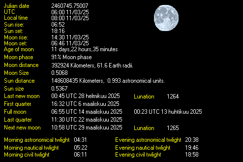 Moon Details from Weather-Display